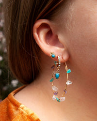 Rose Gold Turquoise, Rose Quartz, Amethyst Hoop Earrings - link has visual effect only